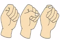 Cách nắm tay: Tương lai bạn sẽ giàu sang hay nghèo khổ