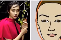 Nhìn hình dáng khuôn mặt đoán biết vận mệnh tương lai