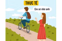 5 ngộ nhận sai lầm về tình yêu vì "lậm" ngôn tình