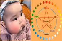 Quý Mão 2023: Cha mẹ tuổi nào sinh con may mắn, phát tài phát lộc?