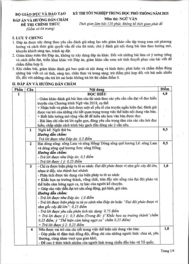 Bản đáp án không dấu đỏ đang lan truyền trên mạng xã hội. dap-an-939-2763png.jpg
