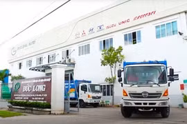 Công ty Cổ phần Vận tải Thương mại Xây dựng Công nghiệp Đức Long