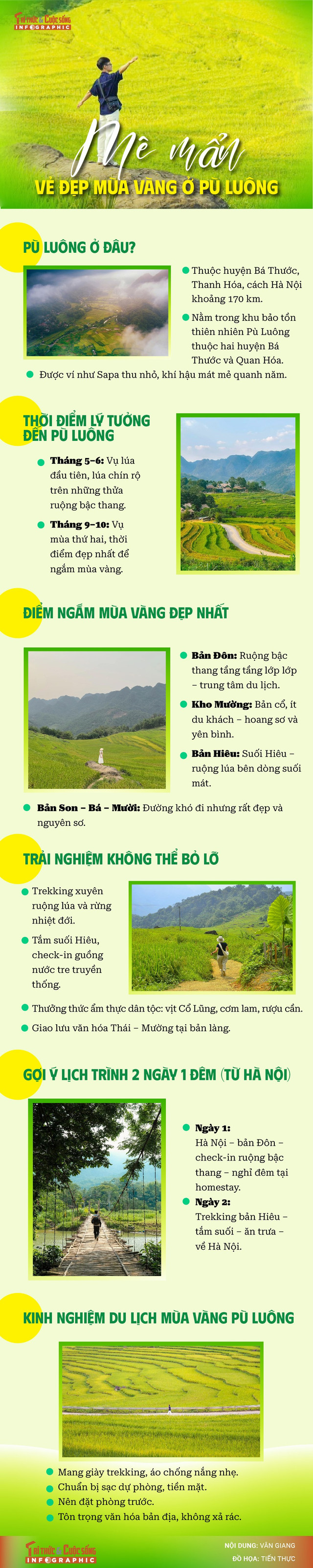 info-dulich-pulong-01.jpg