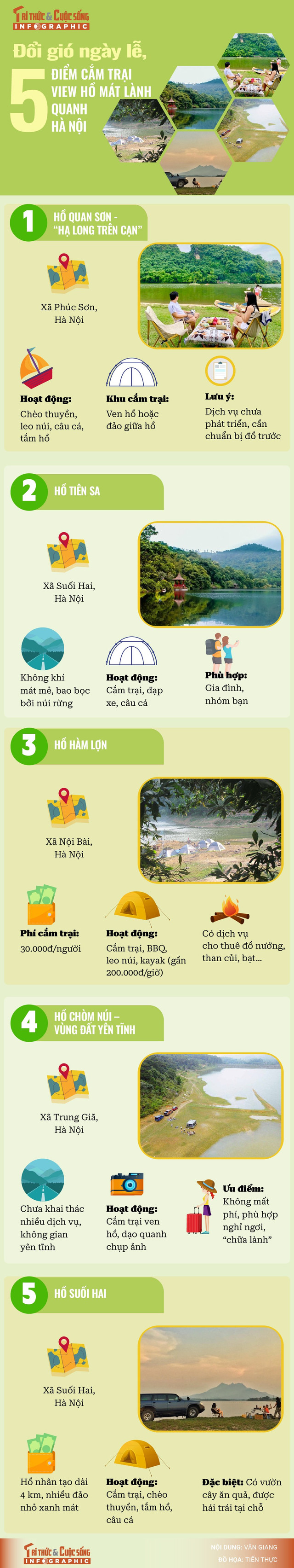 info-5-diadiem-dulich-01.jpg