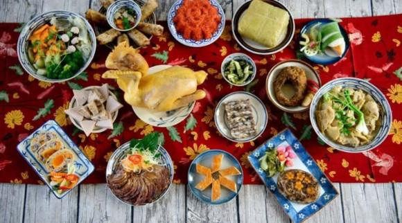 Làm những việc này trong ngày Rằm tháng Giêng để cả năm may mắn - Hình 2 Lam nhung viec nay trong ngay Ram thang Gieng de ca nam may man-Hinh-2