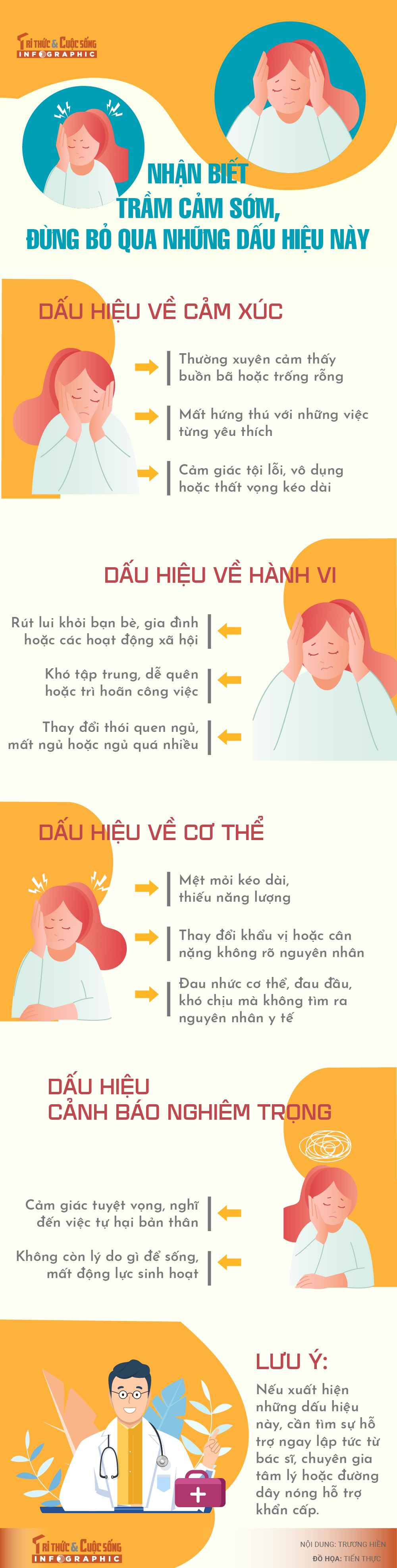 View - [INFOGRAPHIC] Nhận biết dấu hiệu trầm cảm sớm | Báo Tri thức và Cuộc sống - TIN TỨC PHỔ BIẾN KIẾN THỨC 24H
