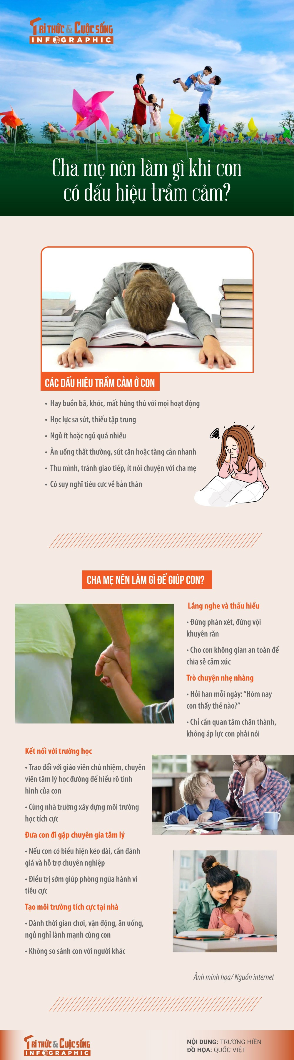 View - [INFOGRAPHIC] Cha mẹ nên làm gì khi con có dấu hiệu trầm cảm? | Báo Tri thức và Cuộc sống - TIN TỨC PHỔ BIẾN KIẾN THỨC 24H