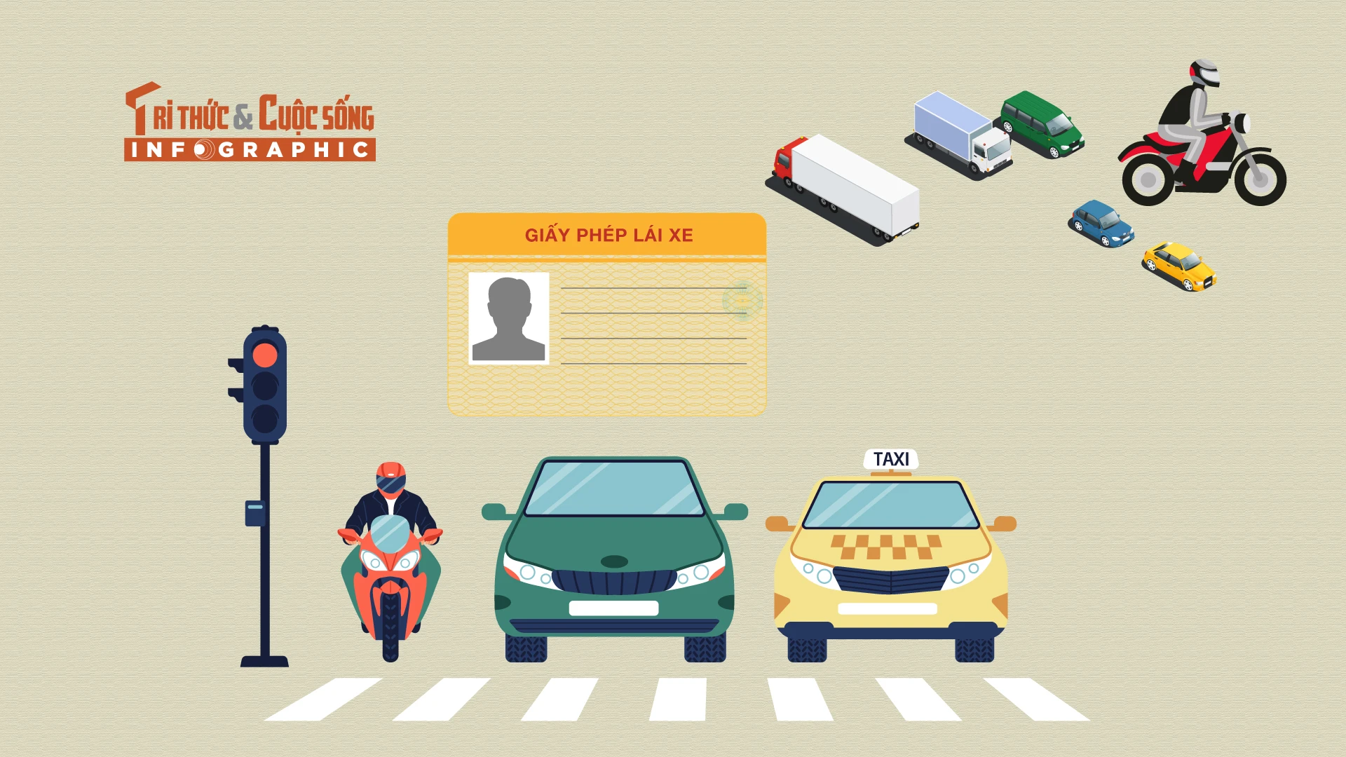 [INFOGRAPHIC] Hai cách cấp, đổi lại giấy phép lái xe từ ngày 1/3