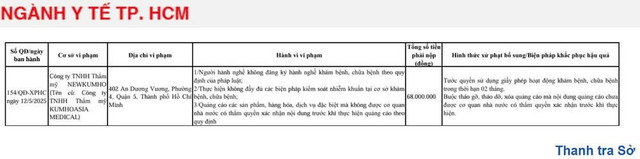 Quyết định xử phạt của Thanh tra Sở Y tế TP HCM đối với Công ty TNHH Thẩm mỹ NewKumho - Ảnh chụp màn hình k3.jpg