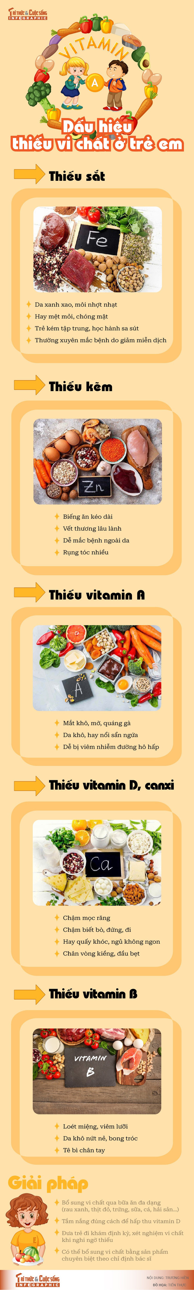 info-vichat-treem-01.jpg