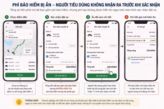Cẩn trọng "bẫy" từ ứng dụng đặt xe, đặt đồ ăn, mua vé