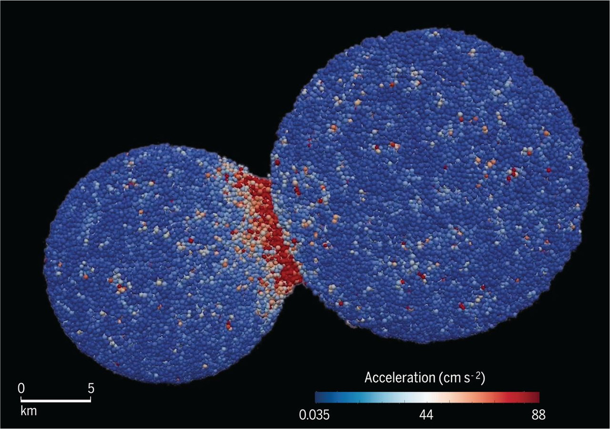  14. Nghiên cứu hóa học. Phân tích quang phổ cho thấy Arrokoth có thể chứa băng nước và các hợp chất hữu cơ phức tạp, cung cấp manh mối về sự hình thành hành tinh và vật chất trong Hệ Mặt trời sơ khai. Ảnh: Science.org.