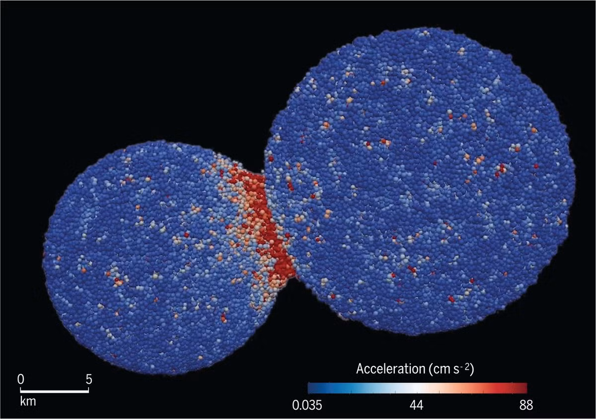  14. Nghiên cứu hóa học. Phân tích quang phổ cho thấy Arrokoth có thể chứa băng nước và các hợp chất hữu cơ phức tạp, cung cấp manh mối về sự hình thành hành tinh và vật chất trong Hệ Mặt trời sơ khai. Ảnh: Science.org.