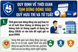 Thời gian tạm dừng đóng vào quỹ hưu trí và tử tuất năm 2026