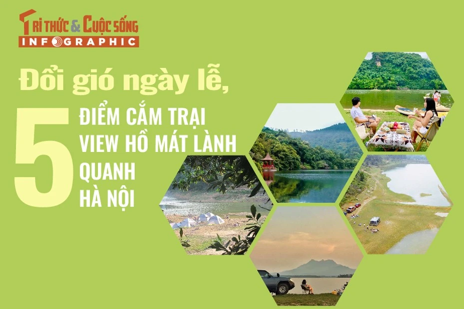 View - Đổi gió ngày lễ, 5 điểm cắm trại view hồ mát lạnh quanh Hà Nội | Báo Tri thức và Cuộc sống - TIN TỨC PHỔ BIẾN KIẾN THỨC 24H
