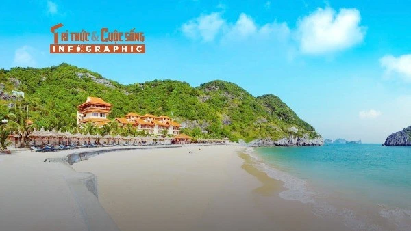 5 bãi biển cát trắng, nước trong xanh ở miền Bắc