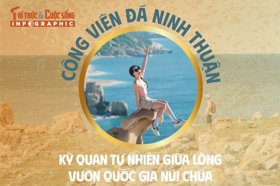 Công viên đá Ninh Thuận kỳ quan tự nhiên giữa lòng vườn quốc gia núi chúa