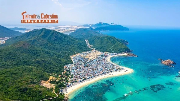 [INFOGRAPHIC] Vẻ đẹp bình dị của làng chài Nhơn Lý 