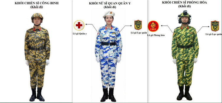 Thiết kế của 3 trong số 5 mẫu quân phục mới do Tổng cục Hậu cần - Kỹ thuật thực hiện. Thiết kế của 3 trong số 5 mẫu quân phục mới do Tổng cục Hậu cần - Kỹ thuật thực hiện.