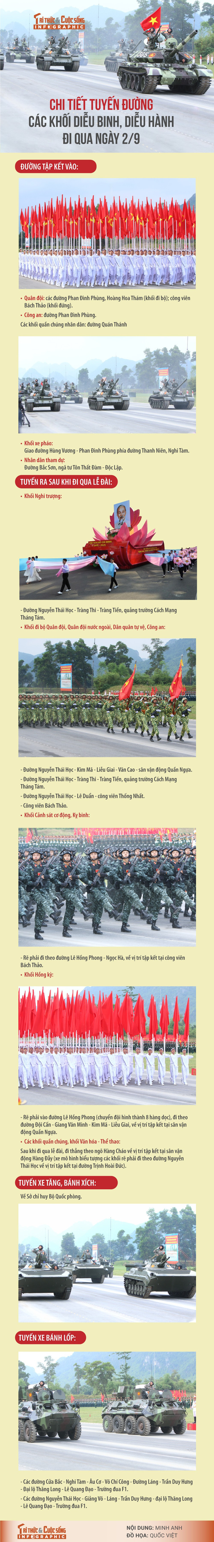 cac-tuyen-duong-dieu-binh-1.jpg