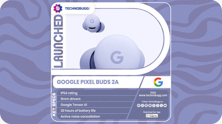 Bốn năm sau khi ra mắt Pixel Buds A-series đầu tiên, Google đã trở lại với Pixel Buds 2A. Phiên bản tai nghe giá rẻ mới với mức giá 129,99 đô la (3,45 triệu đồng).