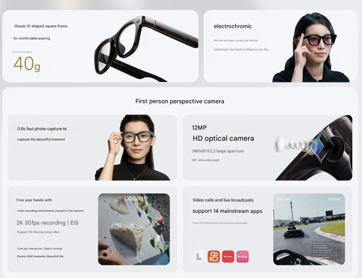 Xiaomi AI Glasses cũng hỗ trợ gọi video, phát trực tiếp, và dịch ngôn ngữ theo thời gian thực. Khi ra mắt, có tổng cộng có 14 ứng dụng phổ biến đã được hỗ trợ, trong đó có TikTok (hoặc Douyin tại Trung Quốc). Kính được tích hợp loa ngoài để phát nhạc và 5 micro giúp ghi lại âm thanh trong các buổi họp, lớp học hoặc hội thảo.