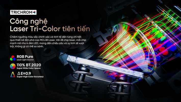 Hisense Vidda C3 Ultra gây ấn tượng mạnh với hệ thống nguồn sáng laser MCL39 tri-color tiên phong, bao gồm hai tia laser đỏ, một tia xanh lam và một tia xanh lục. Công nghệ đột phá này không chỉ tối ưu hiệu suất ánh sáng mà còn hứa hẹn mang đến chất lượng màu sắc vượt trội, tái hiện hình ảnh sắc nét và sống động như thật.