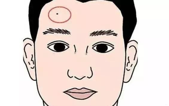 Nốt ruồi ở trán: Trán hay còn gọi là Thiên đình, là nơi có cung Phúc lộc trên cơ thể con người, nếu nốt ruồi này mọc ở giữa trán là người có tính cách tương đối kiêu ngạo, dễ xung đột với người khác, tình cảm vợ chồng dễ xảy ra bất đồng.