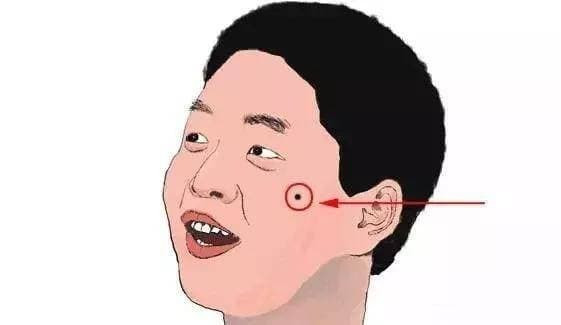 Nốt ruồi trên gò má: Gò má đại diện cho khát vọng sự nghiệp của một người, nếu một người có gò má đầy đặn và có thịt, có nốt ruồi tròn nhỏ trên gò má thì những người như vậy nhìn chung rất tự chủ và can đảm trong công việc.