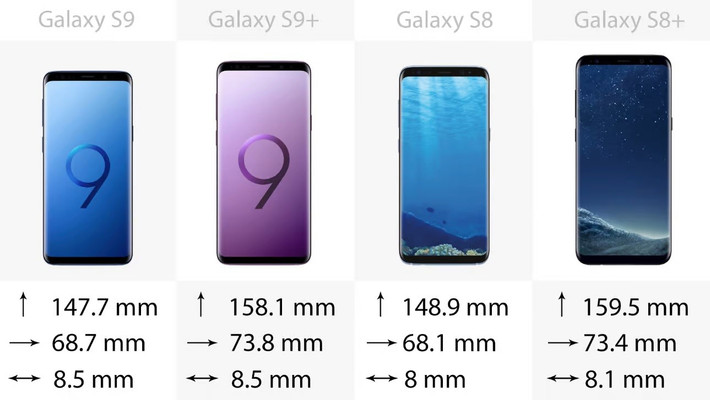 Đầu tiên là độ mỏng, cái cốt lõi nhất trong ý định của Samsung khi ra mắt sản phẩm. Trước khi S25 Edge được giới thiệu, danh hiệu "mỏng nhất" của Samsung thuộc về Galaxy S8 ra mắt vào tháng 4/2017. Lâu như vậy là bởi trào lưu điện thoại siêu mỏng đã có hàng chục năm trước và bị lãng quên quá lâu.