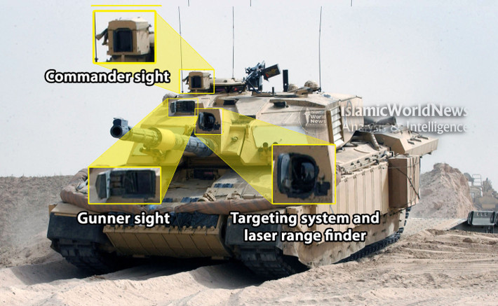 Challenger 2 TES Megatron tích hợp các hệ thống điện tử hiện đại, bao gồm: Hệ thống điều khiển hỏa lực quan sát đồng thời các mục tiêu khác nhau, với kính ngắm SAGEM VS 580-10 (có tích hợp đo xa laser) và hệ thống ảnh nhiệt TOGS II. Công nghệ “Black Night”. Ngoài ra, xe còn tích hợp hệ thống bảo vệ laser và cảm biến cảnh báo tên lửa, giúp phát hiện và vô hiệu hóa các mối đe dọa từ xa. Hệ thống quan sát toàn cảnh: Cung cấp khả năng quan sát 360 độ, cải thiện nhận thức tình huống cho kíp lái.