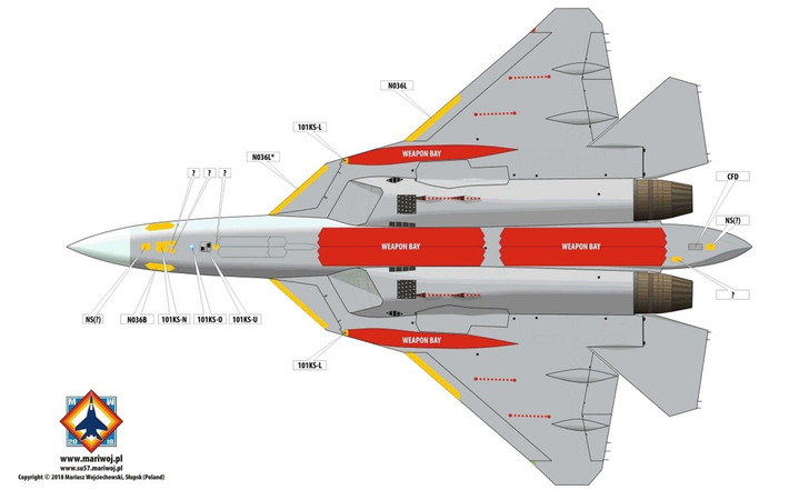 Về trang bị vũ khí, Su-57M được thiết kế hai khoang vũ khí bên trong song song, mỗi khoang dài 4,4 mét, rộng 0,9 mét và hai khoang bên nhỏ hơn gần gốc cánh.