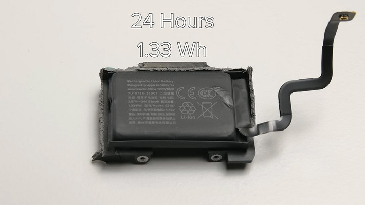 AirPods Pro 2 có hai cell pin bên trong hộp đựng, và sự thay đổi này giải thích tại sao thời lượng pin chỉ còn 24 giờ tính cả hộp đựng thay vì 30 giờ như AirPods Pro 2.