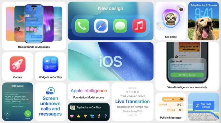 Bỏ qua thiết kế, iOS 26 trông giống như một bản cập nhật nhỏ. Những thay đổi này bao gồm từ Live Translation trong ứng dụng Phone và Messages cho đến các nâng cấp chức năng trong ứng dụng Camera và Wallet. Apple Intelligence cũng được tích hợp tốt hơn vào iOS, với ứng dụng Bản đồ của iOS 26 có khả năng ghi nhớ thông minh các tuyến đường mà người dùng thường đi và cung cấp thông tin về sự chậm trễ khi cần thiết.