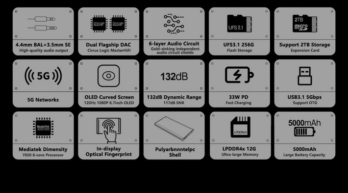 Bên trong là vi xử lý Dimensity 7050 (MediaTek), đi kèm RAM 12 GB và bộ nhớ trong 256 GB. Người dùng có thể mở rộng dung lượng lưu trữ qua thẻ nhớ microSD tối đa 2 TB - điểm thu hút những audiophile vì có thể lưu trữ nhiều nhạc hơn thay vì nghe trực tuyến hoặc phụ thuộc vào bộ nhớ máy. Viên pin 5000 mAh hỗ trợ sạc nhanh 33 W qua USB-C chuẩn Power Delivery cho thời lượng sử dụng tốt.