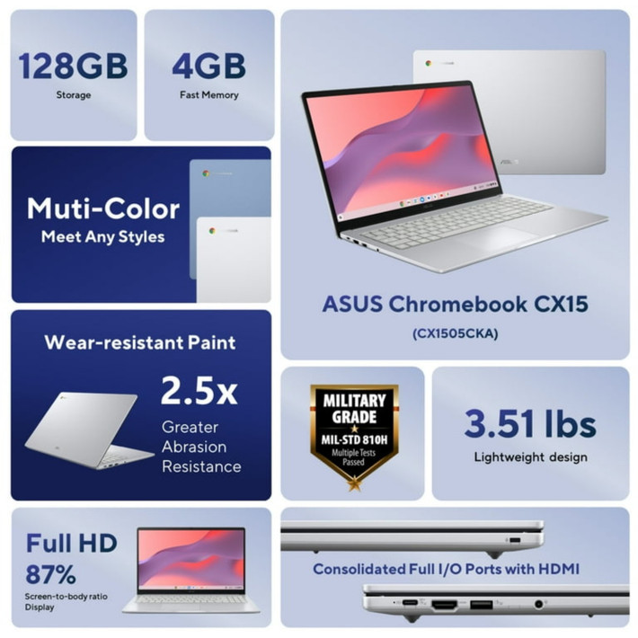 Máy được trang bị màn hình LCD 14 inch và 15,6 inch FHD, độ sáng 300 nit, chip Intel Celeron N4500, tùy chọn RAM 4GB, tối đa 8GB, bộ nhớ trong 128GB và thời lượng pin lên tới 13 giờ nhờ chạy ChromeOS. Tuy nhiên, ở phiên bản 14 inch có thêm tùy chọn màn hình cảm ứng/không cảm ứng.