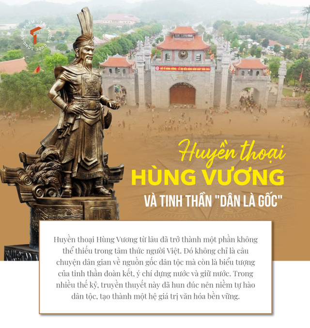 Huyền thoại Hùng Vương và tinh thần "dân là gốc" Huyen thoai Hung Vuong va tinh than