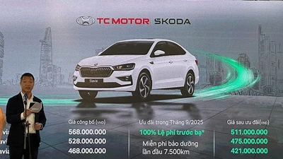 Ra mắt Skoda Slavia tại Việt Nam - xe cỡ B châu Âu chỉ từ 421 triệu