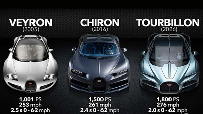 Giá đắt tới hàng triệu đô la - Bugatti vẫn “cháy hàng” đến 2029