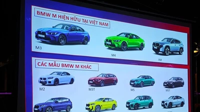 Lộ diện bộ đôi BMW M2 và M3 Touring về Việt Nam vào năm 2026