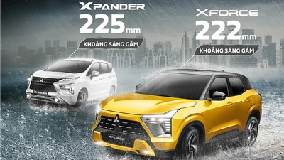 Mitsubishi Xpander và Xforce dẫn đầu phân khúc tháng 6/2025
