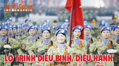[INFOGRAPHIC] Lộ trình diễu binh, diễu hành và những lưu ý cần biết