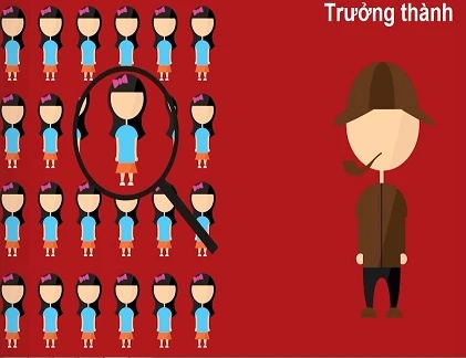 Ngộ nghĩnh clip tâm lý con trai khi chọn bạn gái