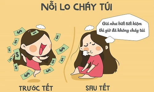 Bạn trẻ và những nỗi sợ khi hết Tết thật rồi