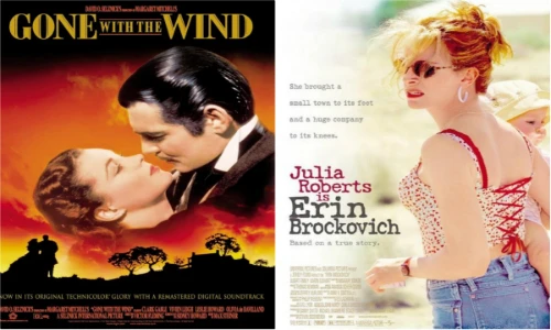 10 bộ phim mọi phụ nữ nên xem