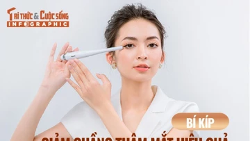 [INFOGRAPHIC] Bí kíp giảm quầng thâm mắt hiệu quả
