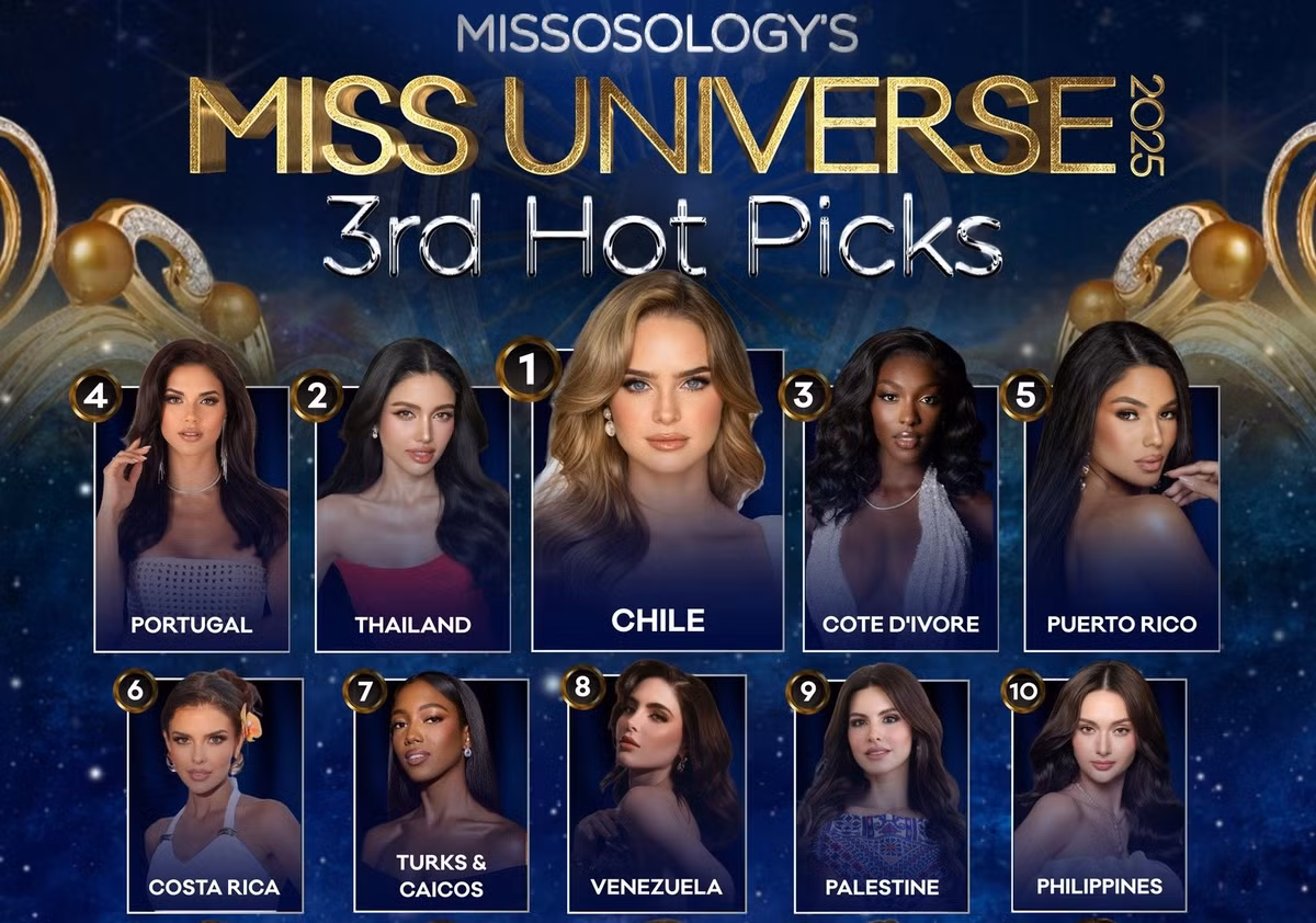 Trong bảng dự đoán thứ 3 của Missosology, Stephany xếp thứ 8. Ảnh: Missosology.