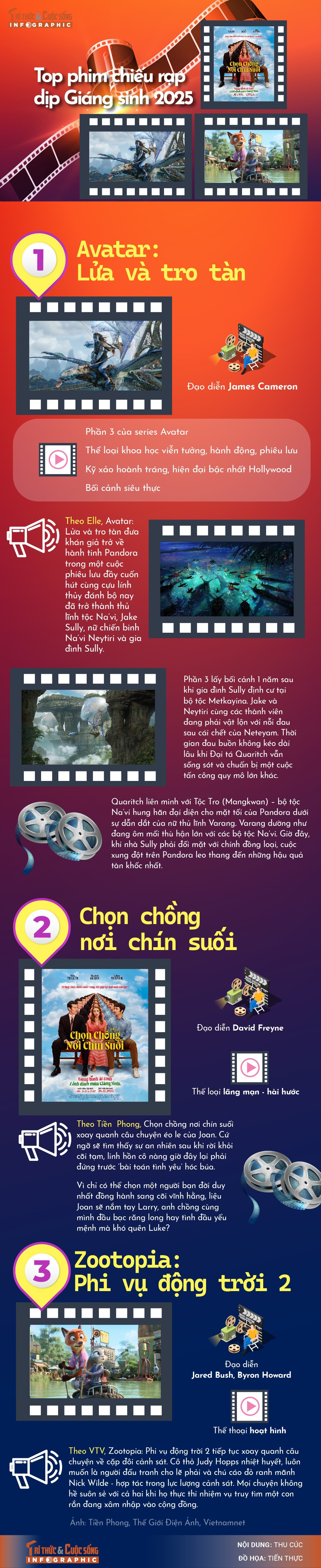 info-film-giangsinh-01.jpg