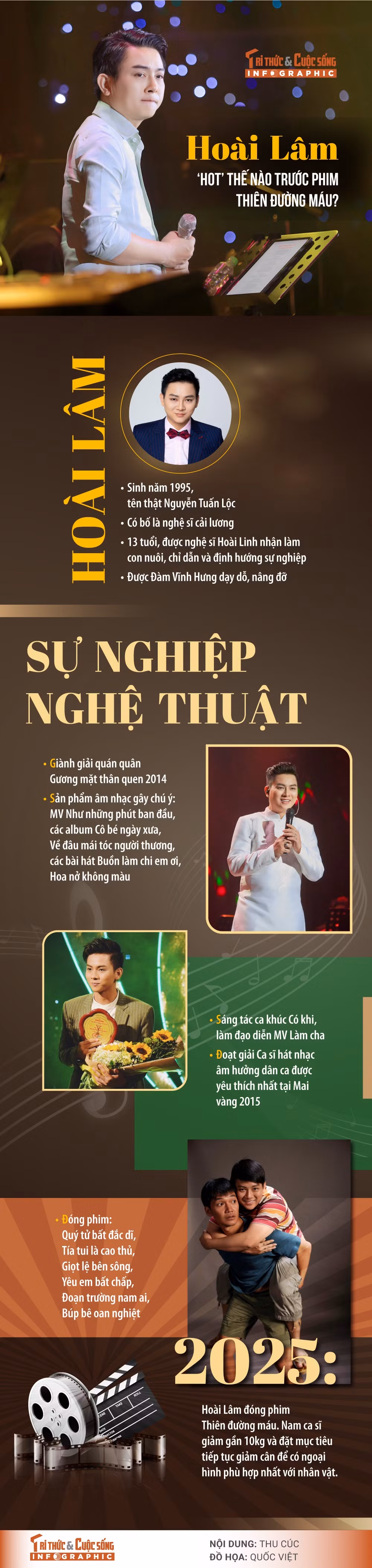 hoai-lam.jpg