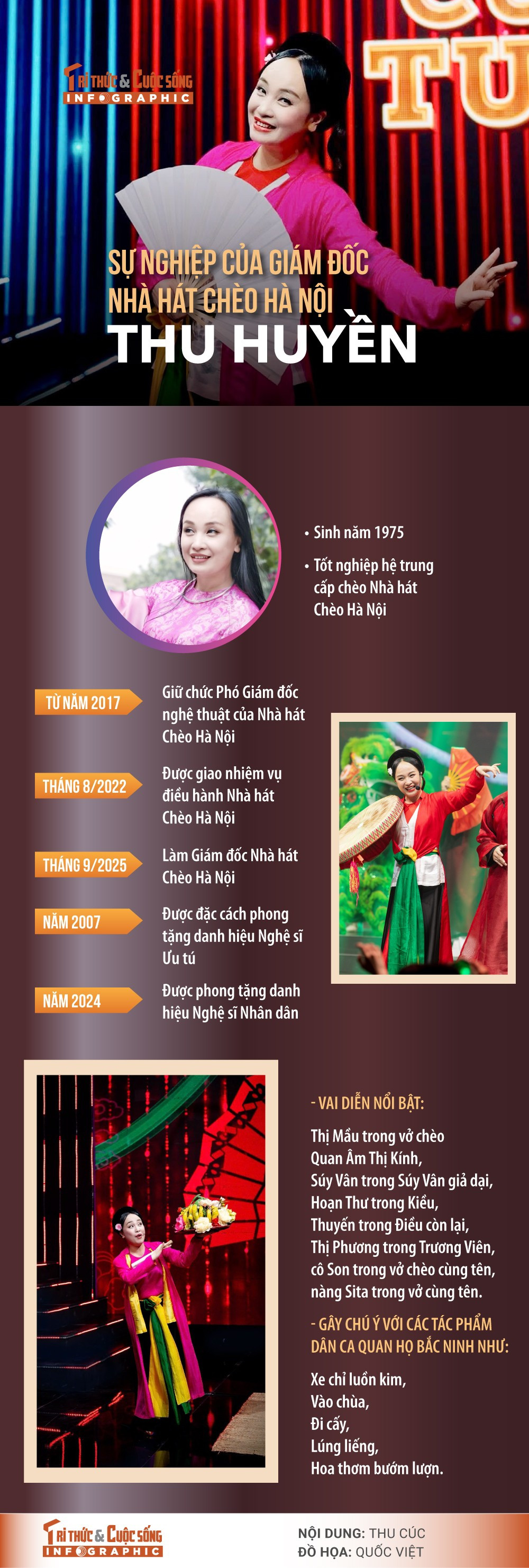 View - Liên hoan Chèo toàn quốc 2025 sẽ tổ chức ở Bắc Ninh | Báo Tri thức và Cuộc sống - TIN TỨC PHỔ BIẾN KIẾN THỨC 24H